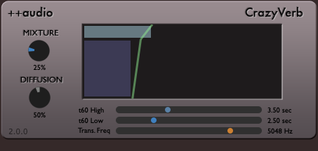CrazyVerb plugin interface